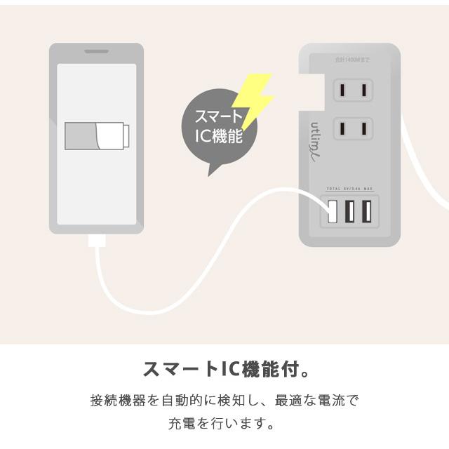 ソニック ユートリムエル ポータブルコンセント USBポート付き 電源タップ アダプター おしゃれ コンパクト typeA UL-5010 2点迄メール便OK (si1a069) |  | 04