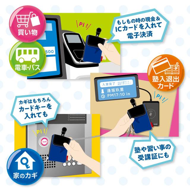 「レビュー記入でメール便送料無料」ソニック パスケース ピタットパス カードケース スパイラルキーチェーン 定期入れ 男の子 女の子 GS-3140-mail (si1a104) |  | 10