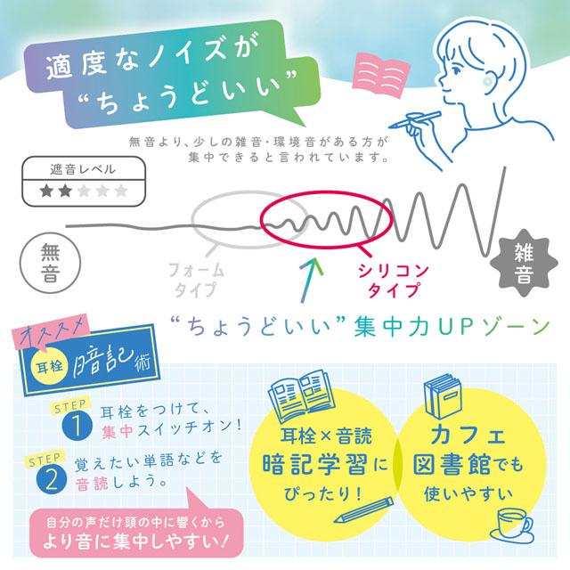 「レビュー記入でメール便送料無料」ソニック 耳栓 集中耳栓 シリコンタイプ ケース付き 1ペア 勉強 旅行 安眠 睡眠 SP-8872-mail (si1a127) |  | 02
