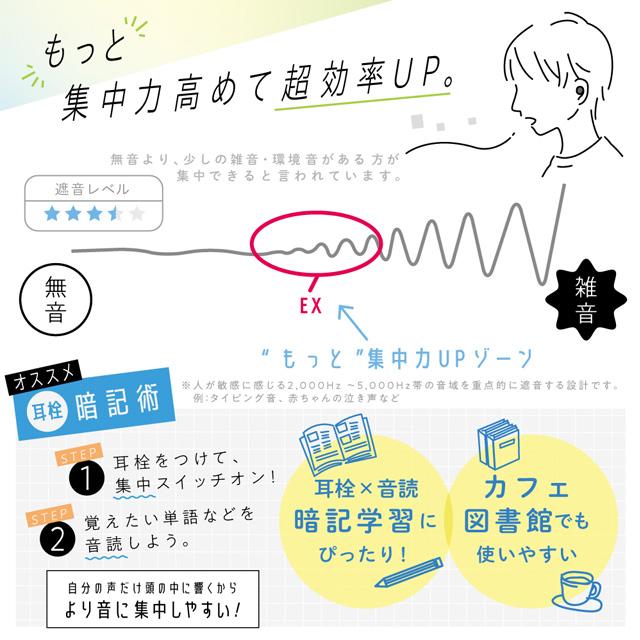 「レビュー記入でメール便送料無料」耳栓 集中耳栓 EX シリコンタイプ ケース付き 1ペア 勉強 学習 旅行 安眠 睡眠 勉強グッズ ソニック SP-2037-mail(si1a178) |  | 04
