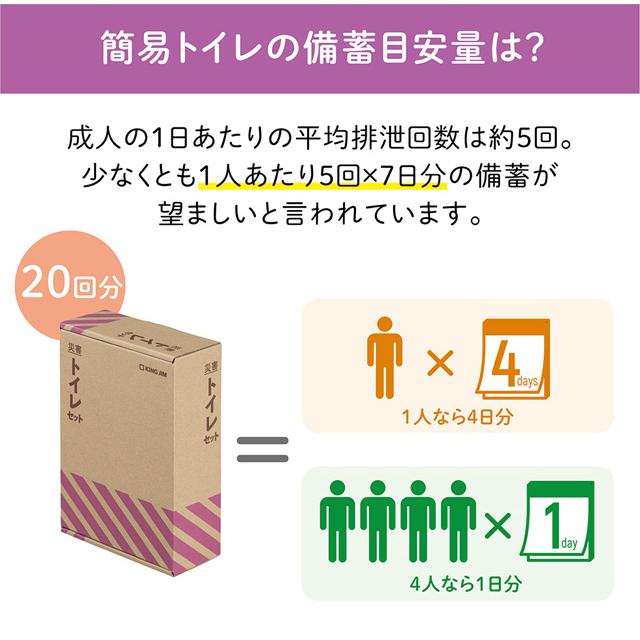 キングジム 防災セット 非常用トイレ 災害トイレセット（20回分） 1人 自宅 オフィス 防災グッズ 簡易トイレ 断水 停電 避難所 企業 法人 TLS-300 (si1a238) |  | 01