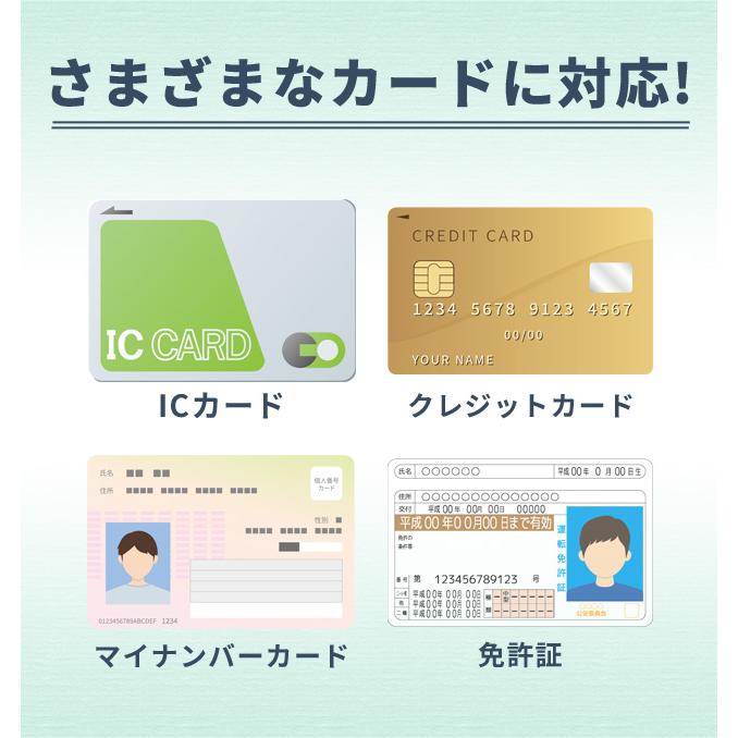 使用済カード HIDISC SDカード SLC採用高耐久SDメモリーカード KIOXIAチップ