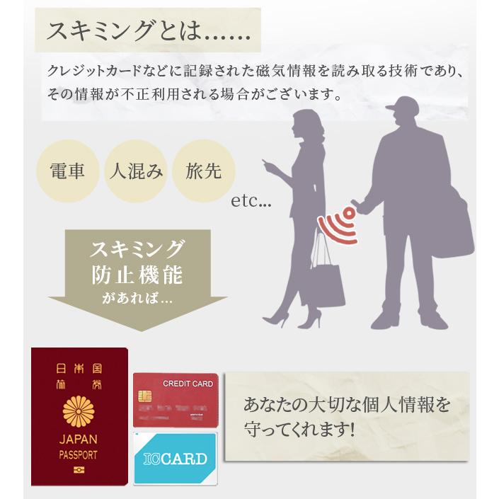 スキミング防止 カード クレジットカード サイズ 日本製 海外