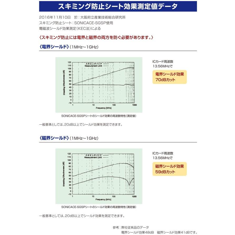スキミング防止カード SKIM GOLD-SP(スキムゴールド・エスピー) SG-03 2枚入 スーパープロテクト 16点迄メール便OK(so0a008) |  | 02