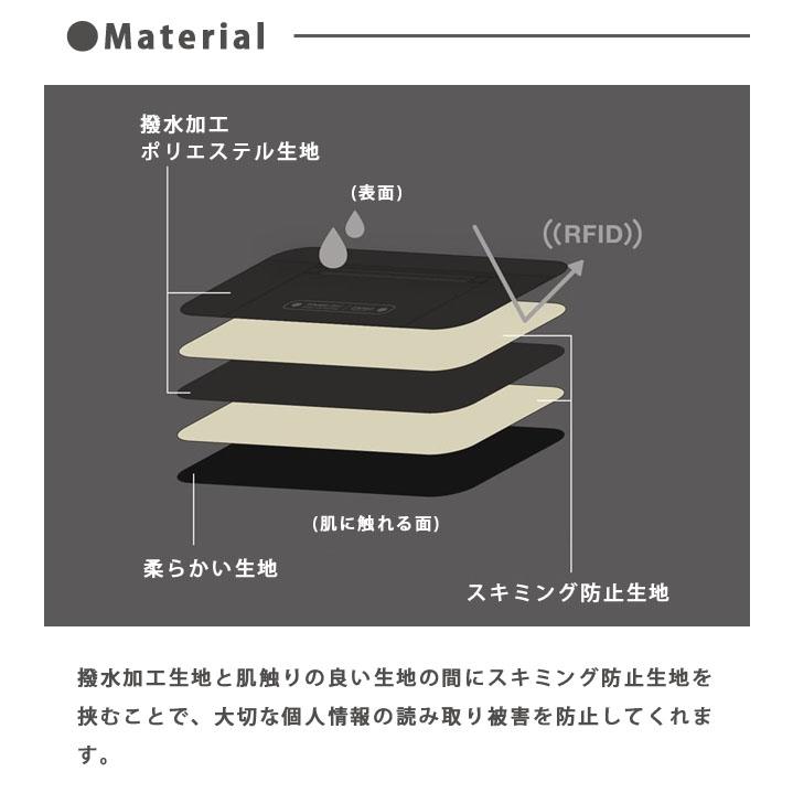 ALIFE ジッパースベルト セキュリティポーチ ウエストポーチ スキミング防止 RFID 防犯 旅行 パスポート カード チケット sncf-172 2点迄メール便OK(su0a205) |  | 02