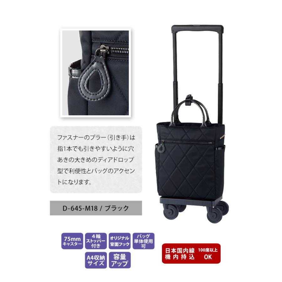 スワニー　コロコロ　キャリー　バック　ネイビー SWANY（キャリーバック） スワニー SWANY キャリーバッグ