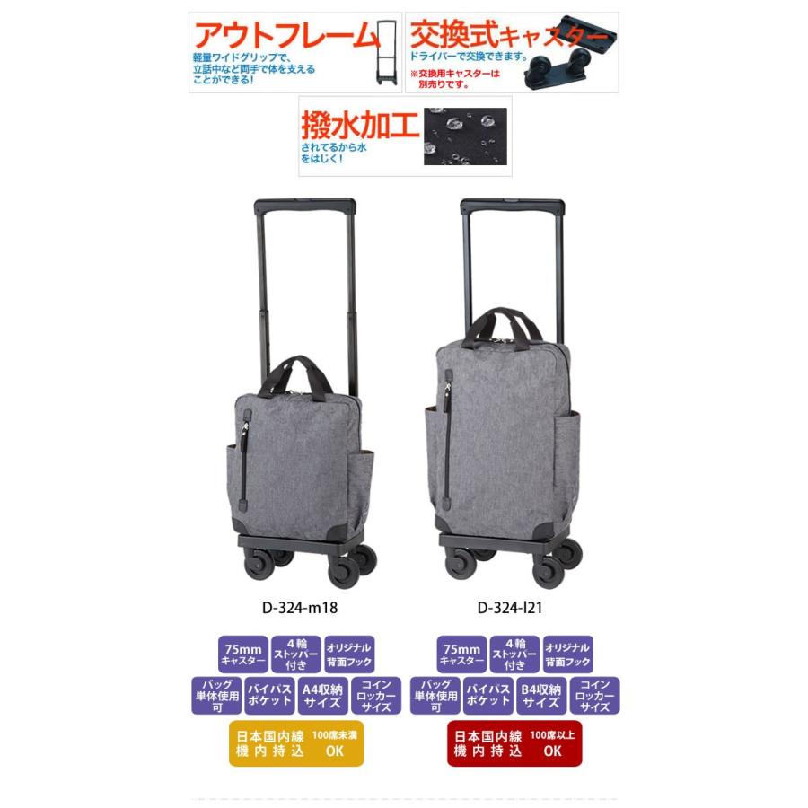 SWANY キャリーバッグ ショッピングカート 横押しカート SWANY（キャリーバック） スワニー SWANY キャリーバッグ