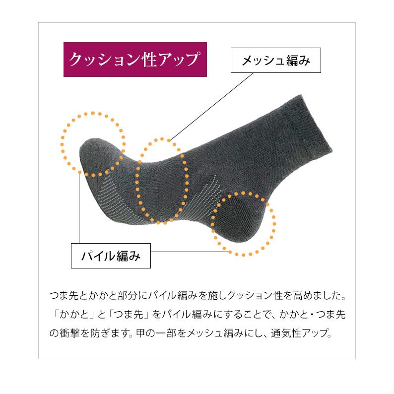 スワニー SWANY 靴下 日本製 土踏まず アーチ クロスサポート 抗菌防臭