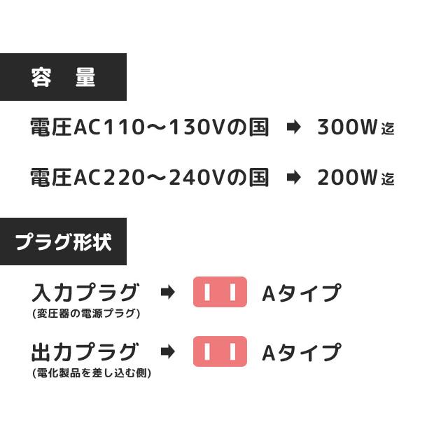 カシムラ 変圧器 ダウントランス NTI-200 保証付 AC110-130V&rArr;100V(容量300W) 220-240V&rArr;100V(容量200W)(hi0a058)【国内不可】