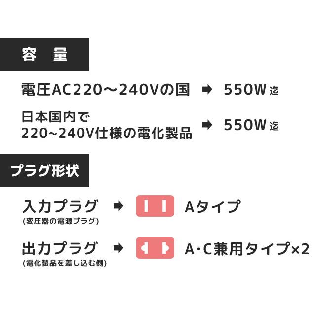 カシムラ 変圧器 2口マルチトランス NTI-27 保証付 AC220-240V⇔昇降圧⇔AC100V 合計容量550W(hi0a061)｜griptone｜02