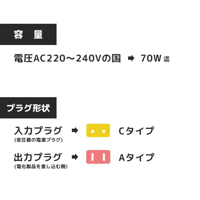 カシムラ 変圧器 ダウントランス NTI-34 保証付 AC220-240V⇒降圧⇒100V(容量70W)(hi0a064)【国内不可】｜griptone｜02