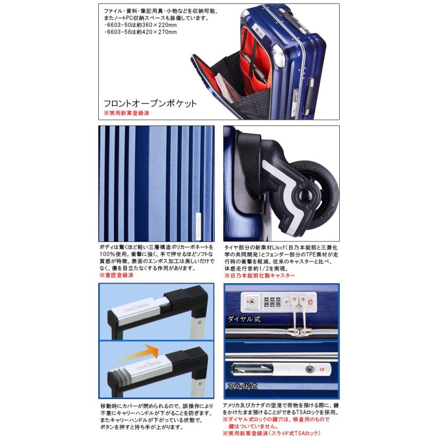 スーツケース Mサイズ キャリーバッグ T&S レジェンドウォーカー BLADE