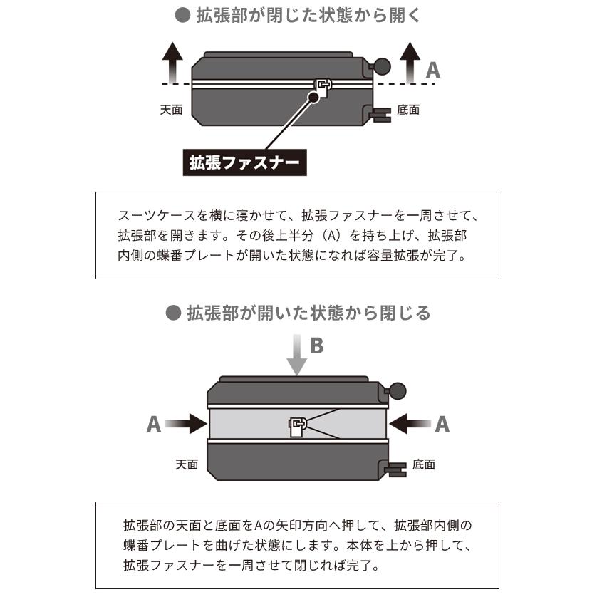 スーツケース 機内持ち込み Sサイズ キャリーケース T&S レジェンドウォーカー Malibu TSAロック ファスナー 小型 容量拡張 1年保証 5208-49(ti0a268)「c」 |  | 07