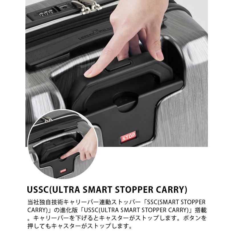 スーツケース 機内持ち込み Sサイズ キャリーバッグ 容量拡張