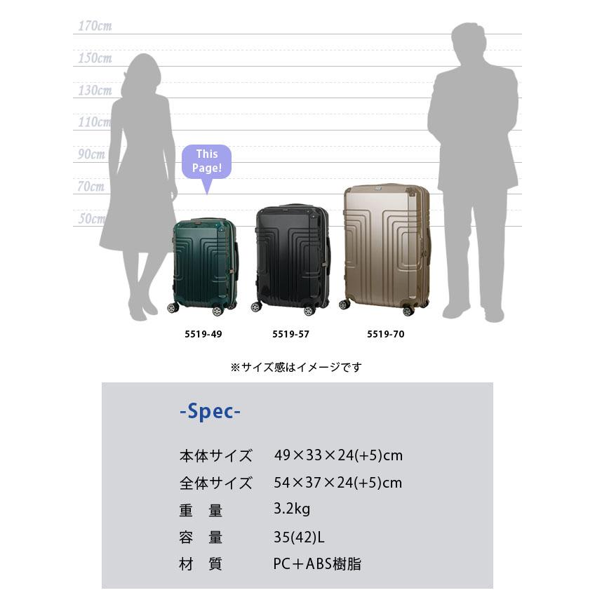 スーツケース 機内持ち込み Mサイズ キャリーバッグ キャリー