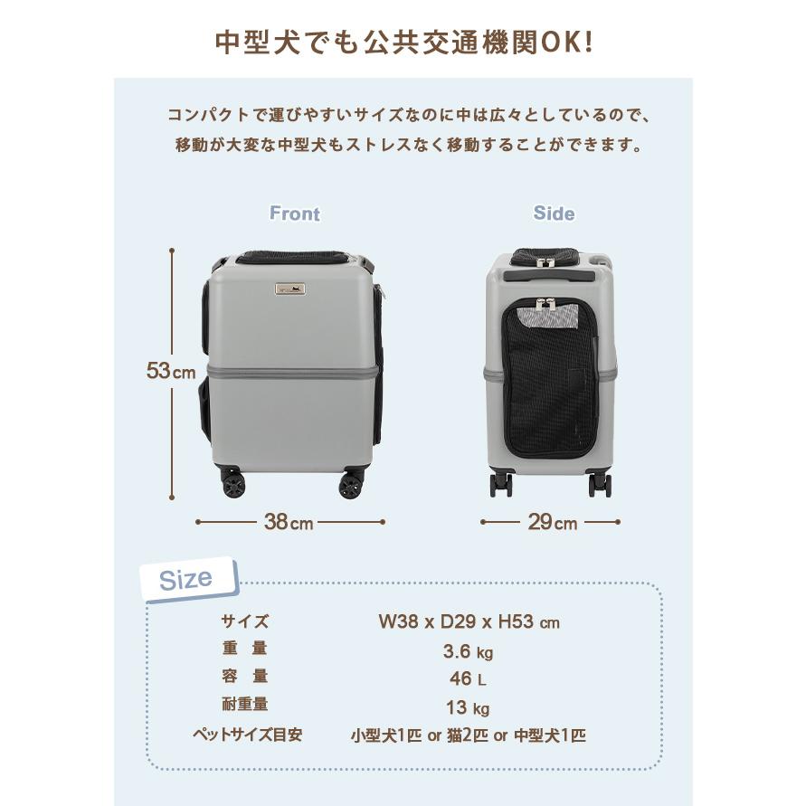 ペットキャリー レインカバー セット Mサイズ ペットキャリーバッグ
