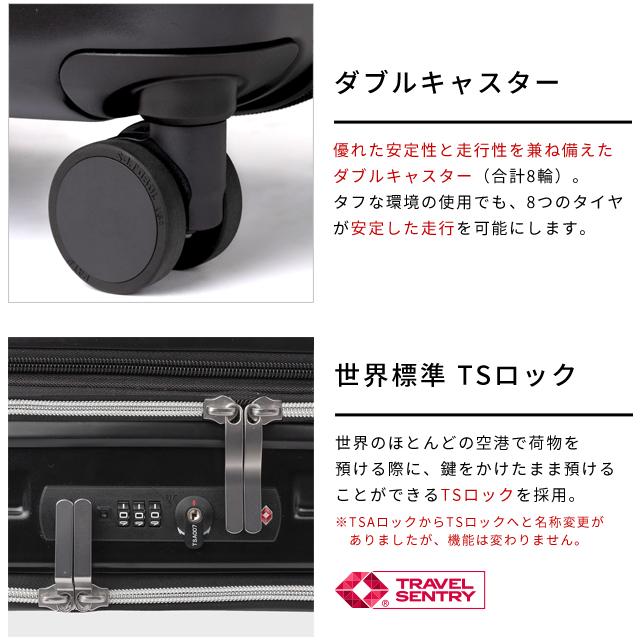 アルファスカイ キャリーケース アッシュグリーン 61L-70L ALPHA SKY（アルファ スカイ）777SPEXpro Lサイズ【61リッター