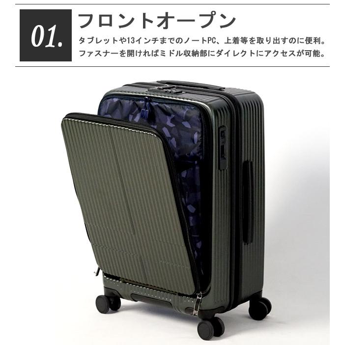 innovator イノベーター スーツケース キャリーバッグ INV155 M