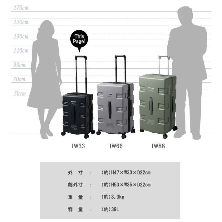 イノベーター　スーツケース 未使用　機内持込サイズ innovator（イノベーター） スーツケース 機内持ち込み Sサイズ IW33