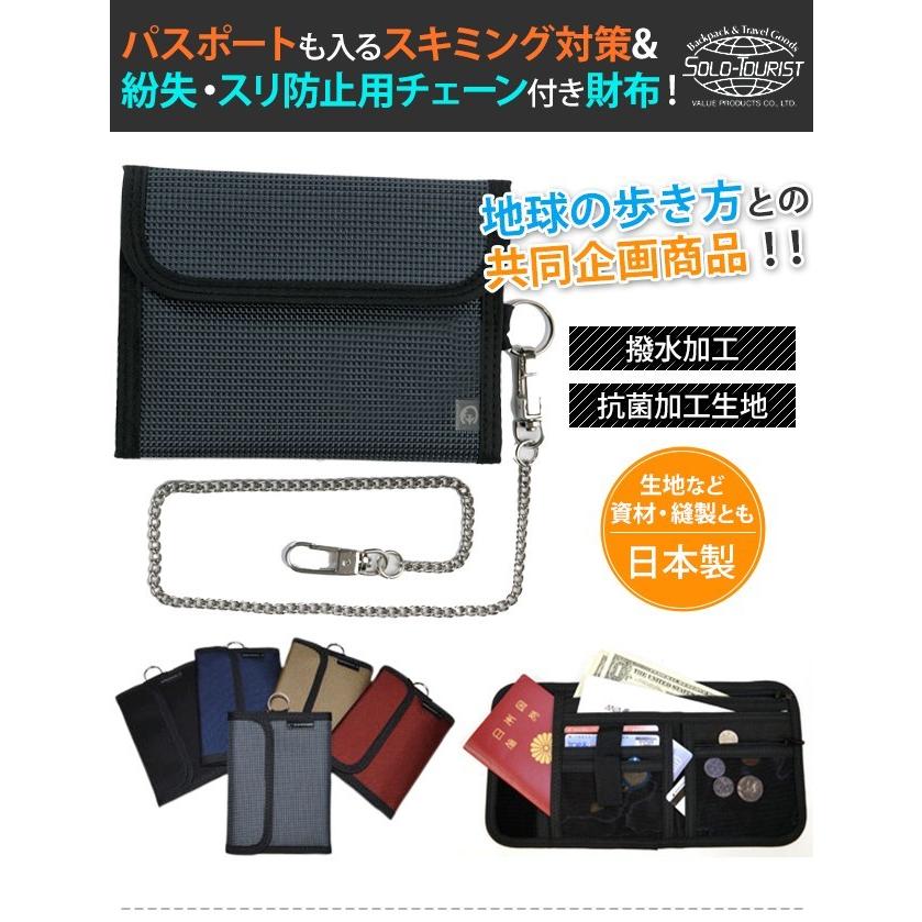 スキミング防止 財布 SGパスポートウォレット ソロツーリスト×地球の