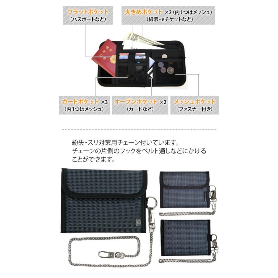 セカンド・パスポートを合法的に手に入れる方法 国籍は買える！？富裕層たちの間で話題のセカンドパスポートとは