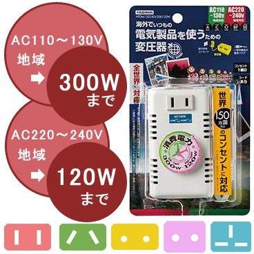 在庫残り3台！本日発送可！HARVIA BC-60 ロウリュ対応 即日発送 在庫残り3台！本日発送可！HARVIA BC-60 ロウリュ対応 即日発送