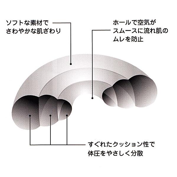 「レビュー記入でメール便送料無料」ヨック 円座 円形クッション 空気 エアークッション ドーナツクッション 日本製 ギフト YOKK-941473-mail(yo0a073) |  | 01