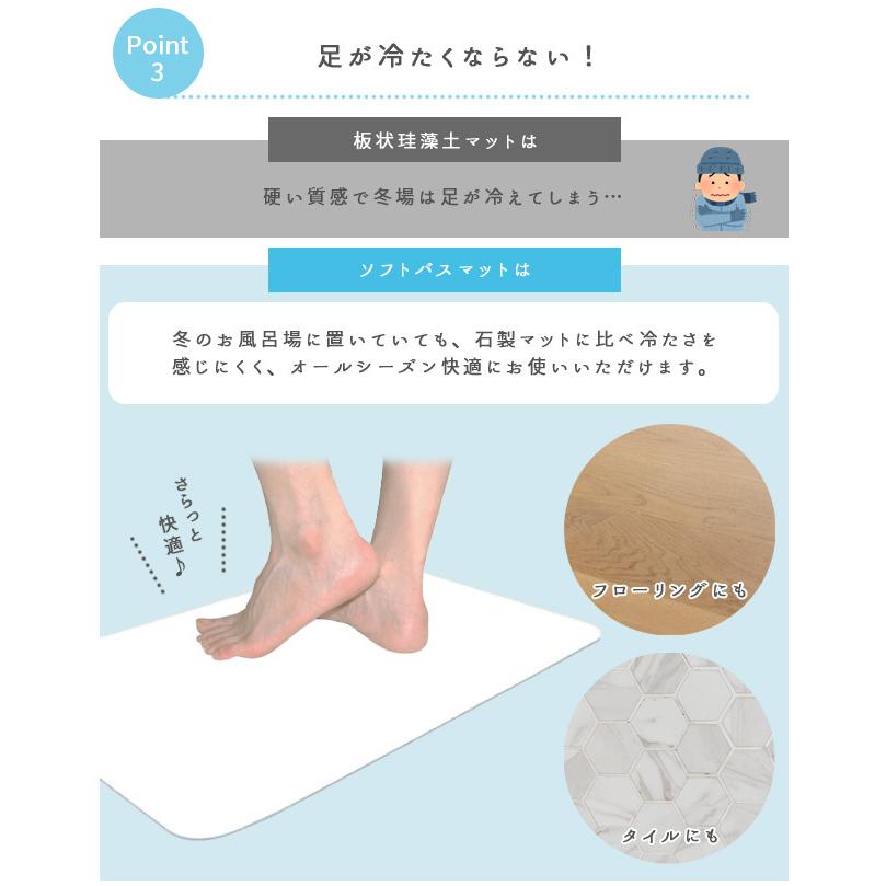 ヨック バスマット 珪藻土 ソフト パウダー配合 ノンアスベスト 40×60cm 給水 速乾 割れない 柔らかい 洗面所 風呂 脱衣所 送料無料(yo0a110) |  | 06