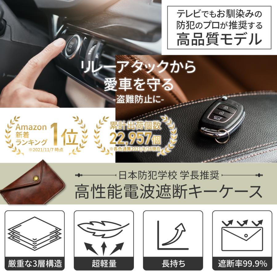 リレーアタック防止用3点セット リレーアタック防止用3点セット