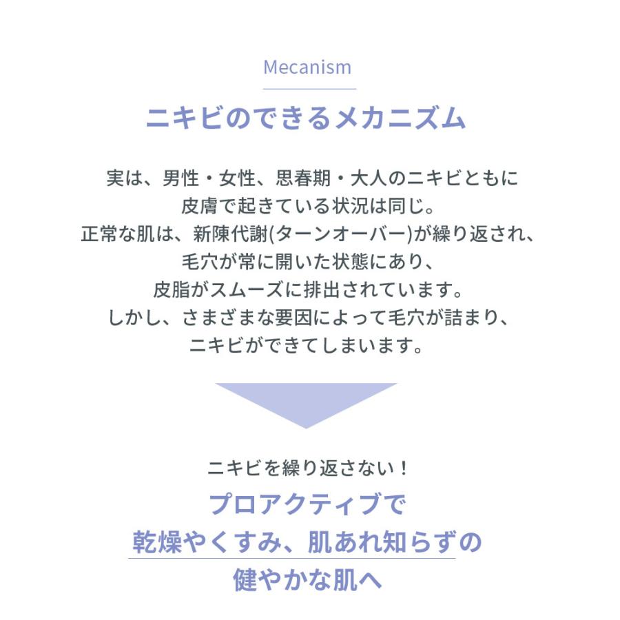 【旧モデル】プロアクティブ＋ スキンコンディショニング セラム 30g 30日分 薬用美容液 ニキビケア にきび跡 思春期 大人 保湿 薬 正規店｜grj-proactiv｜09