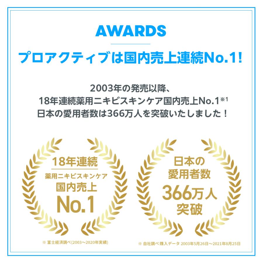 税込 背中にきび ニキビ跡 薬用ベーシックセット ボディケア付き プロアクティブ ニキビ 薬 Proactiv 化粧水 洗顔料 ボディウォッシュ ボディソープ 正規公式店5 190円 Aynaelda Com