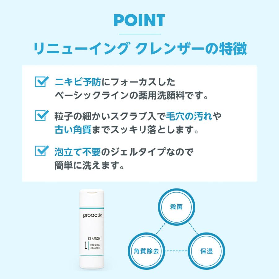 お得★【旧モデル】にきび跡 ニキビケア プロアクティブ薬用洗顔料 角質ケア 思春期 リニューイング クレンザー 240ml(120ml×2)  スクラブ 薬 正規公式店｜grj-proactiv｜04