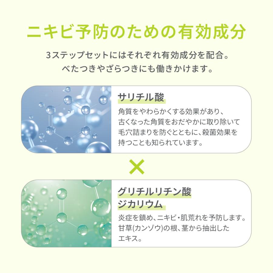 プロアクティブ＋ ニキビケア 薬用洗顔料 プロアクティブ リニュー
