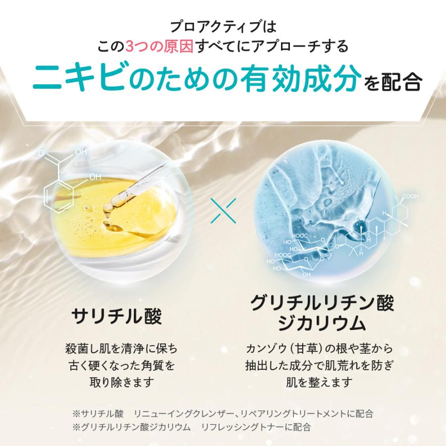 プロアクティブ＋ 【60日サイズ送料無料】ニキビケア プロアクティブ