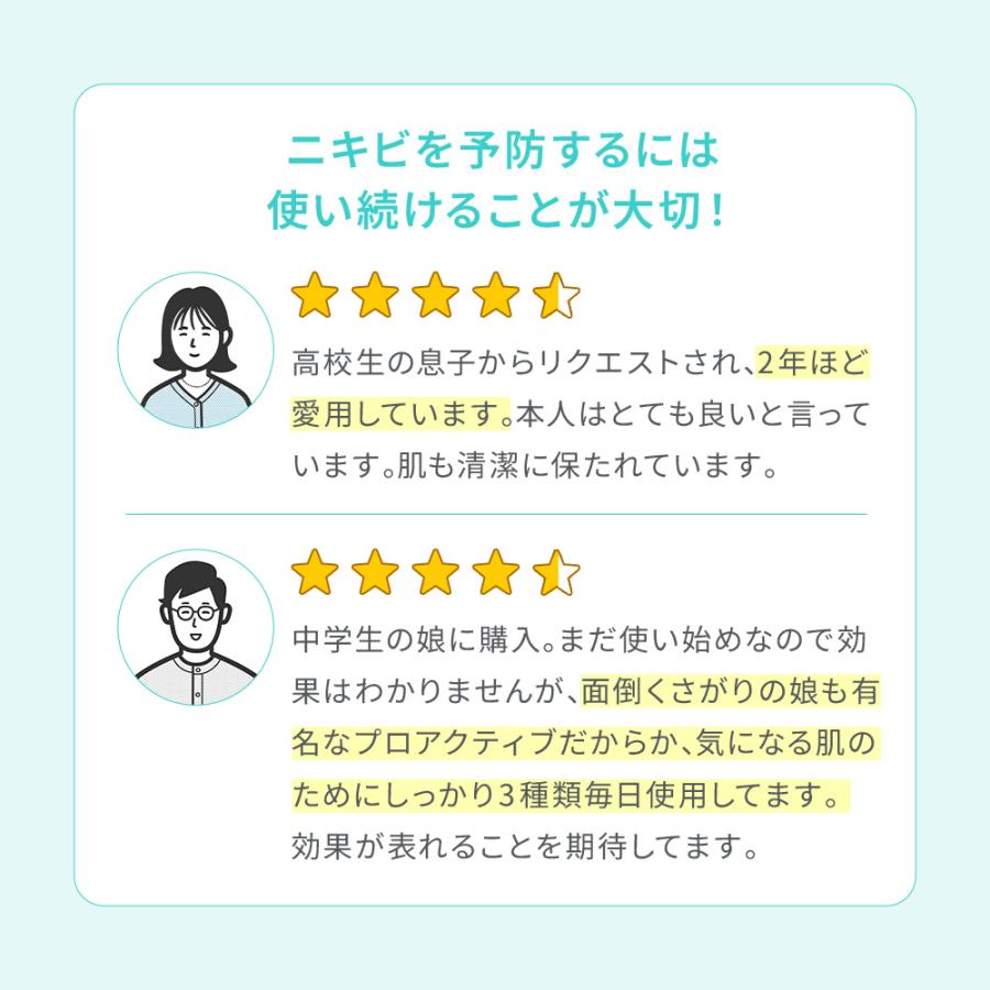 プロアクティブ＋ 【初回購入者限定 10%OFF クーポン】☆【60日サイズ