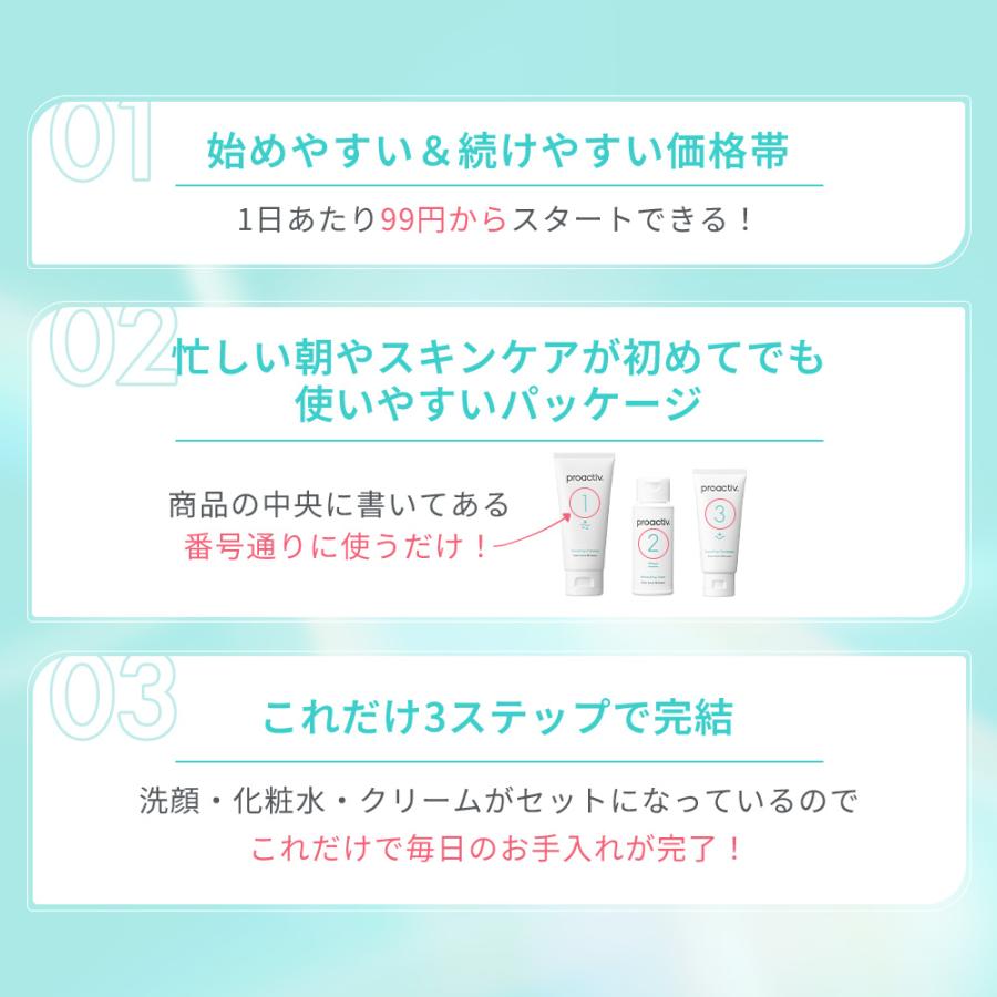 プロアクティブ＋ 【60日サイズ送料無料】ニキビケア プロアクティブ