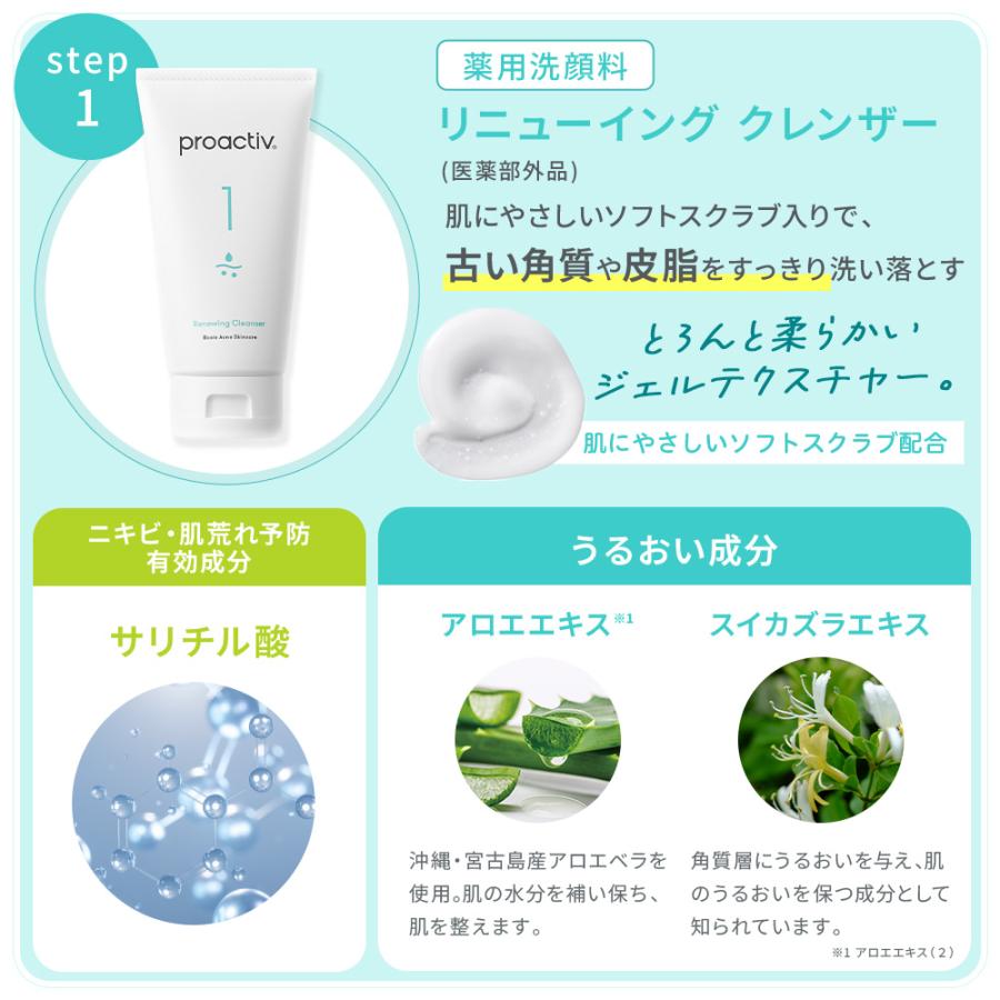 プロアクティブ＋ 【2本セット送料無料】ニキビケア 薬用化粧水 プロ