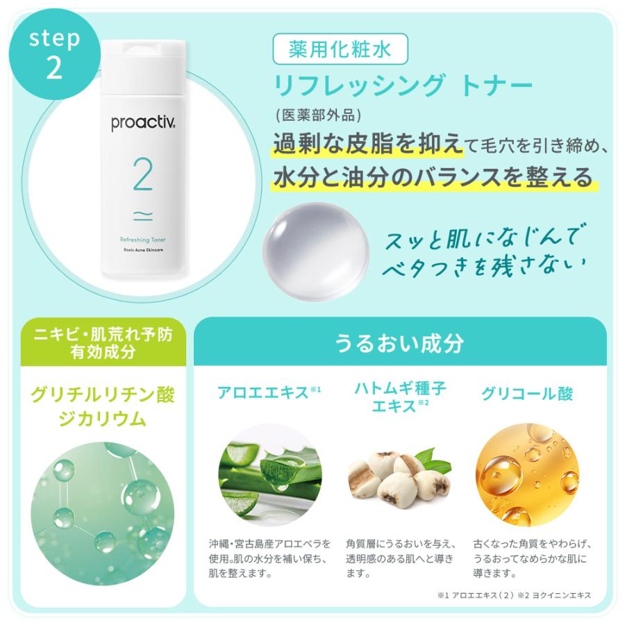 プロアクティブ＋ ニキビケア 薬用クリーム プロアクティブ リペア