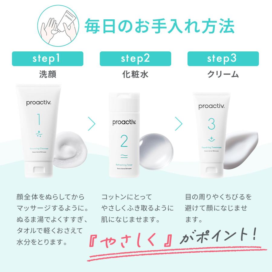 プロアクティブ＋ P5倍☆ニキビケア 薬用クリーム プロアクティブ