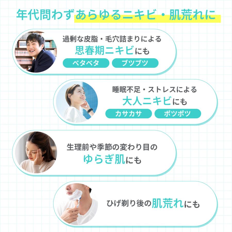 プロアクティブ＋ にきびケア プロアクティブ トライアルキット 30日