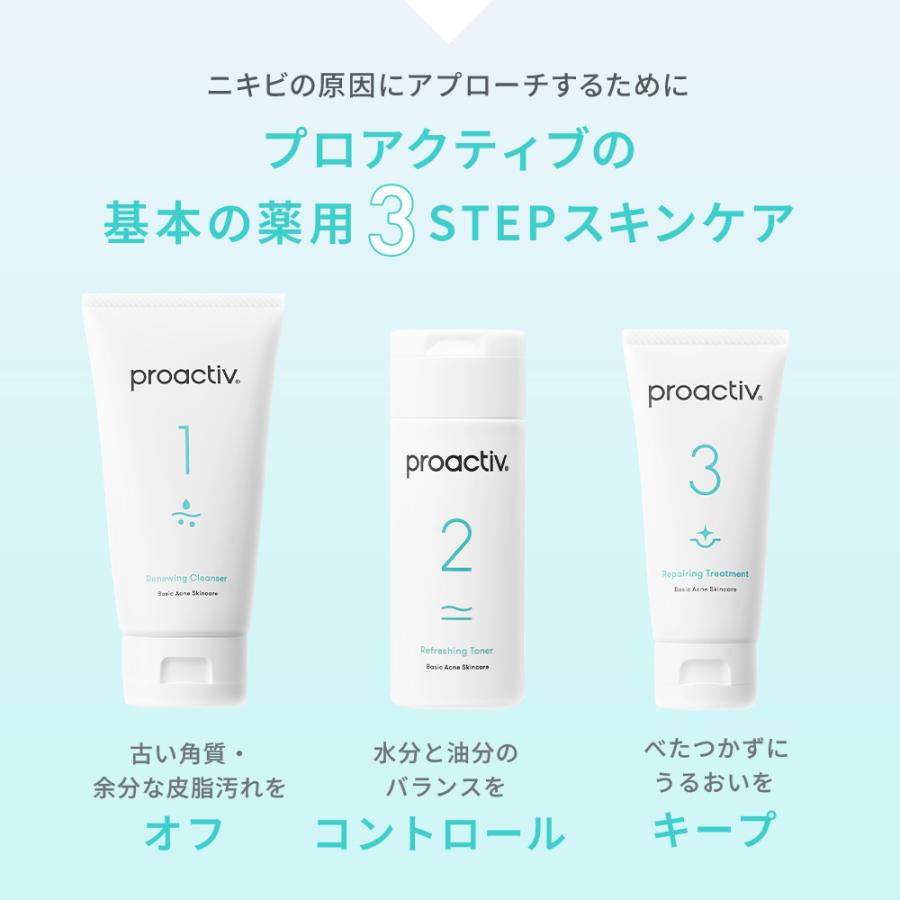 プロアクティブ＋ にきびケア プロアクティブ トライアルキット 30日