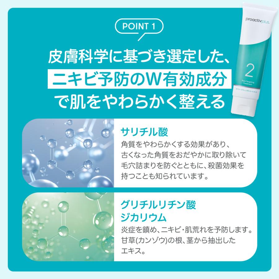 NEW ニキビケア 薬用美容液 プロアクティブ＋ ポアターゲティング