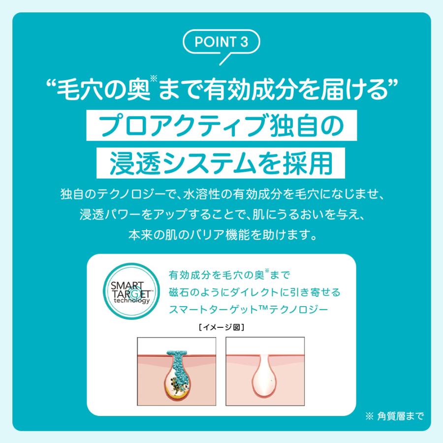 NEW ニキビケア 薬用美容液 プロアクティブ＋ ポアターゲティング
