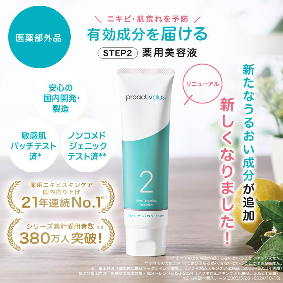 NEW ニキビケア 薬用美容液 プロアクティブ＋ ポアターゲティング