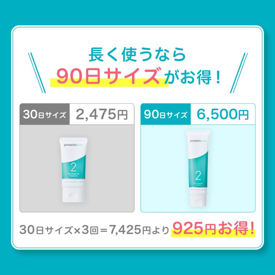 10%OFF☆NEW ニキビケア 薬用美容液 プロアクティブ＋ ポア