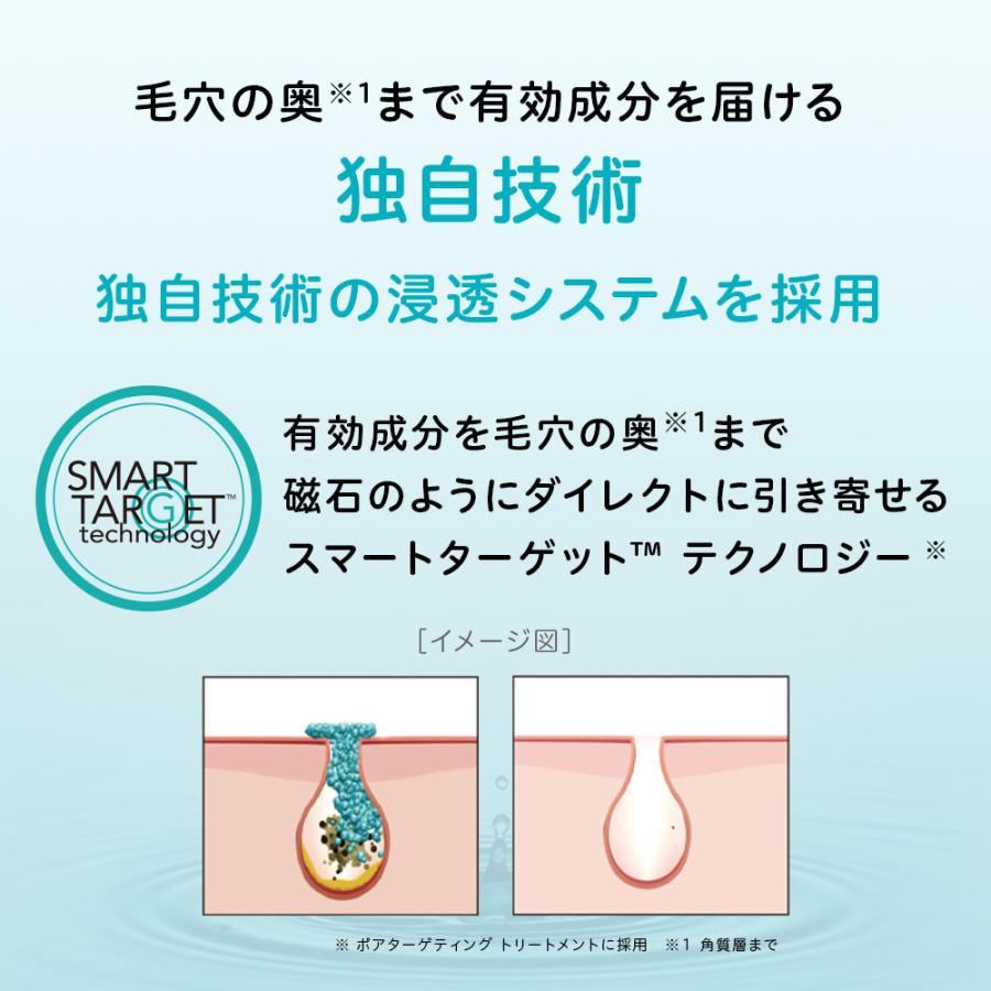 プロアクティブ+ 【旧モデル】ニキビケア ニキビ跡 スマート プロアクティブ+ 【旧モデル】ニキビケア ニキビ跡 スマート