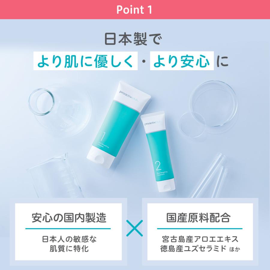 にきびケア ニキビ跡 スマートセット 30日 サイズ プロアクティブ+ ニキビ 薬 proactiv クリーム 洗顔料 美容液 セラム 肌荒れ 思春期ニキビ 正規店｜grj-proactiv｜06