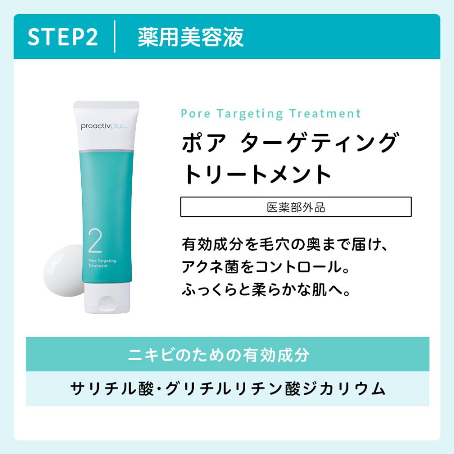 SALE★にきびケア ニキビ跡 スマートセット 30日 サイズ プロアクティブ+ ニキビ 薬 proactiv クリーム 洗顔料 美容液 セラム 肌荒れ 思春期ニキビ 正規店｜grj-proactiv｜09