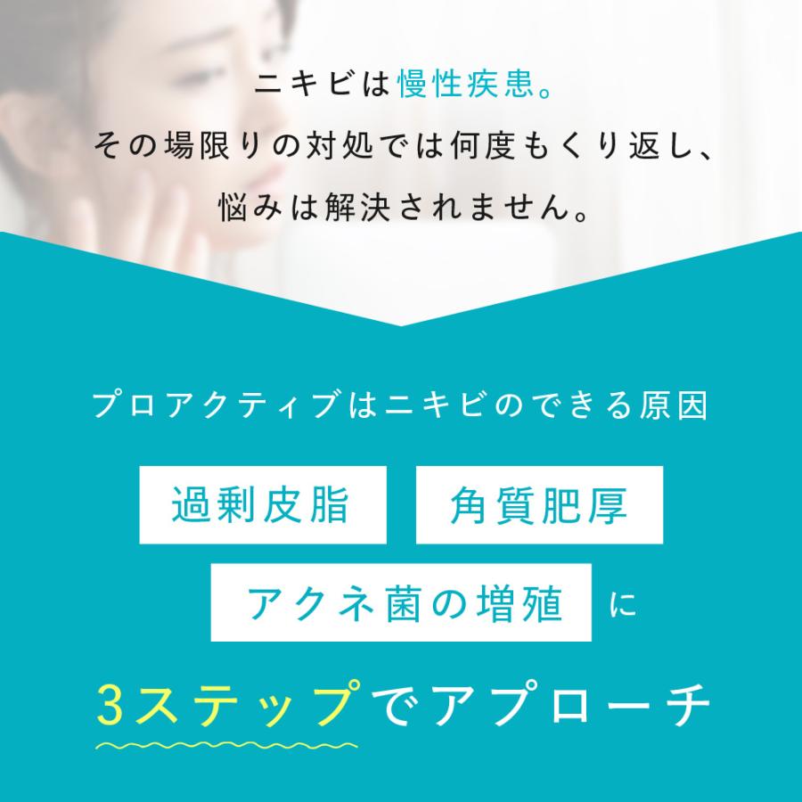 P3倍★【特別セット】基本の薬用ニキビケア3点(30日分)+スキンケアパッチ(30枚入) ニキビ 薬 洗顔料 クリーム 美容液 ニキビパッチ プロアクティブ ニキビ跡 | プロアクティブ＋ | 11