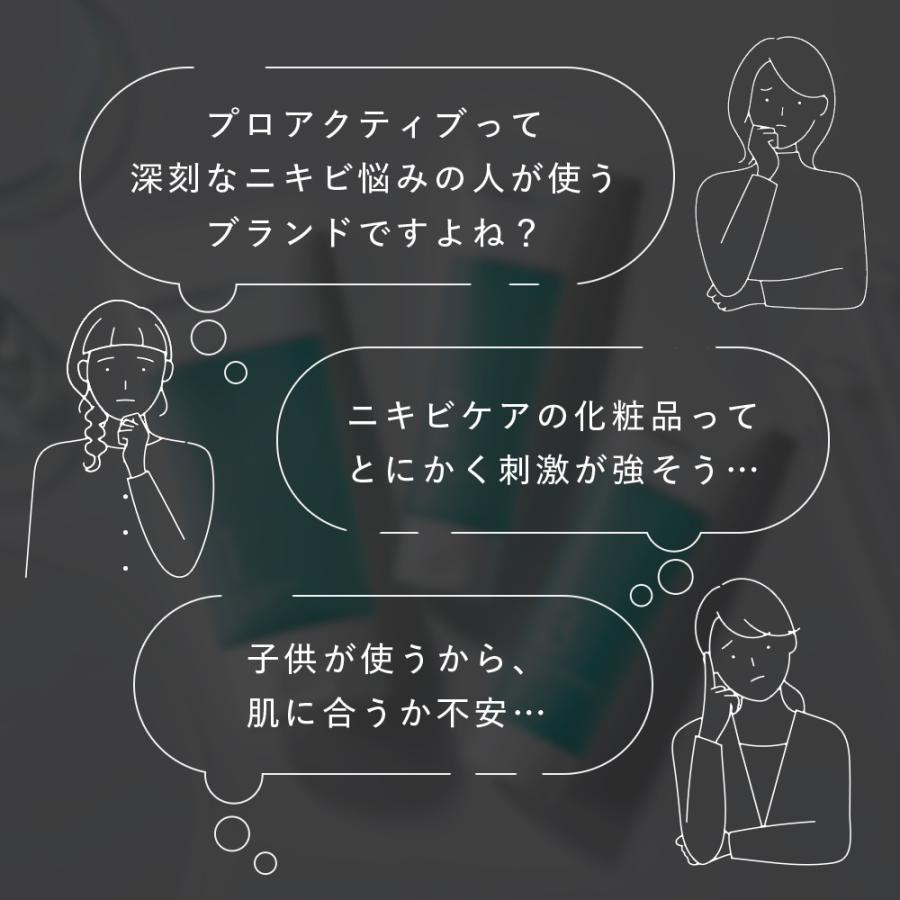 P3倍★【特別セット】基本の薬用ニキビケア3点(30日分)+スキンケアパッチ(30枚入) ニキビ 薬 洗顔料 クリーム 美容液 ニキビパッチ プロアクティブ ニキビ跡 | プロアクティブ＋ | 18